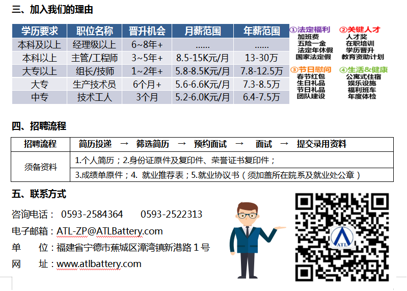 宁电竞菠菜外围app德新能源2017校园招聘简章