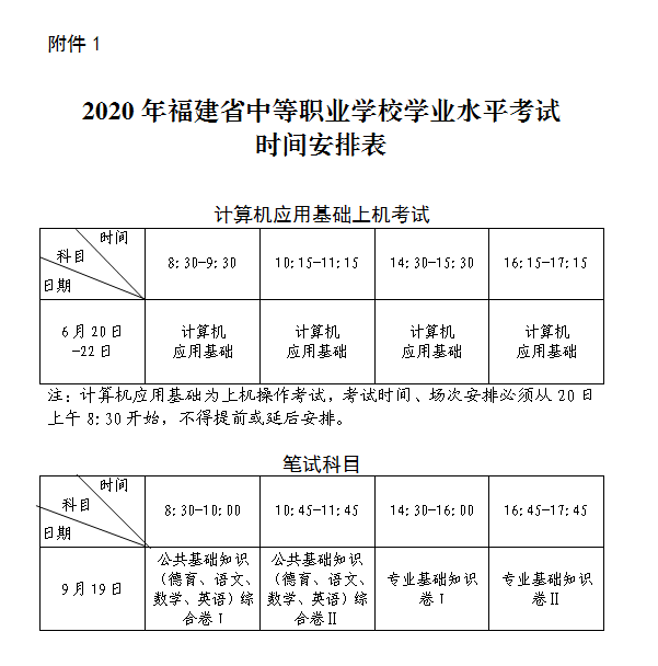 C:\Users\Admin\Desktop\2020中职学考时间安排表.png C:\Users\Admin\Desktop\2020中职学考时间安排表.png