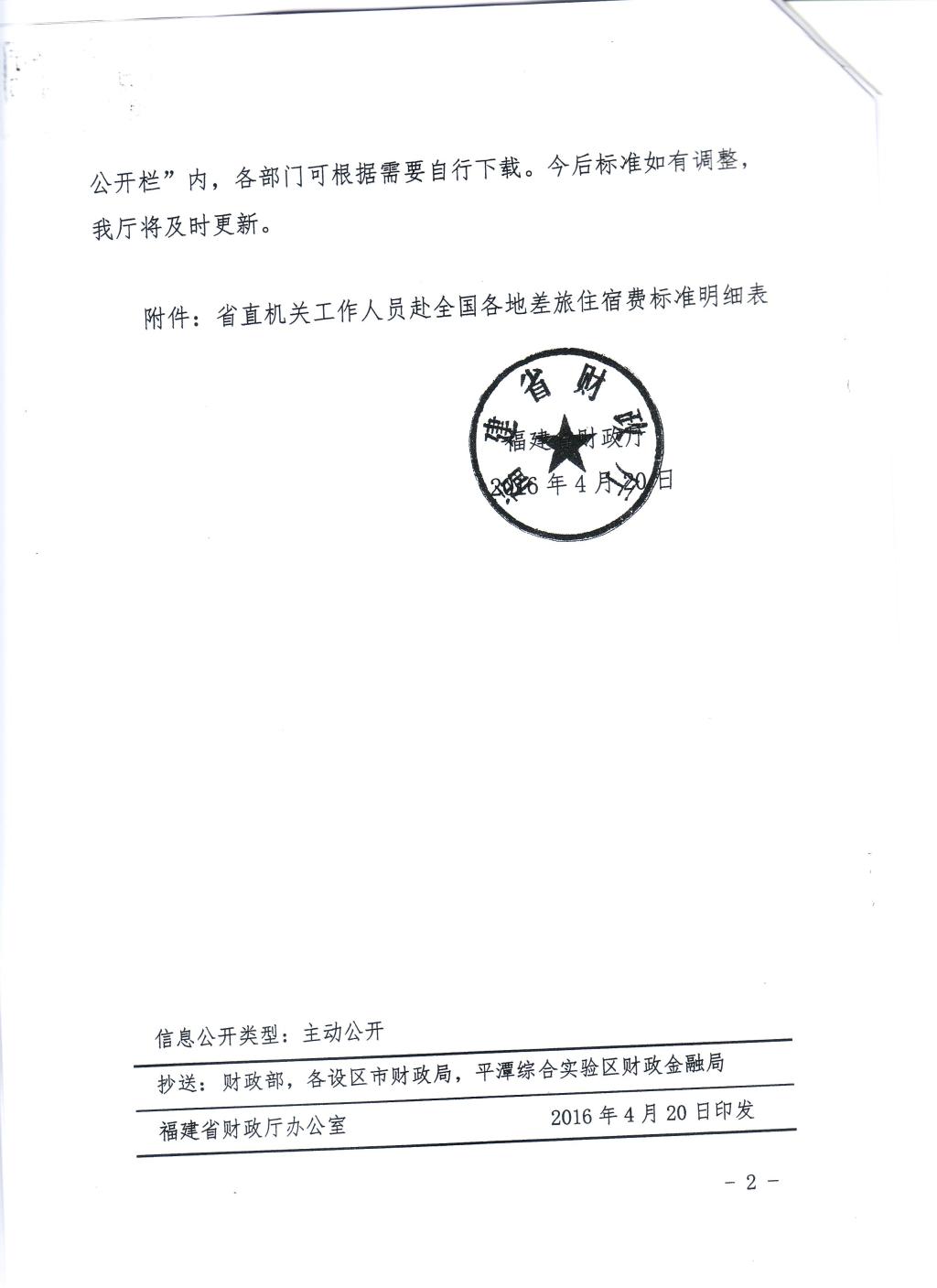 1224D
