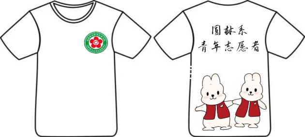 第五名