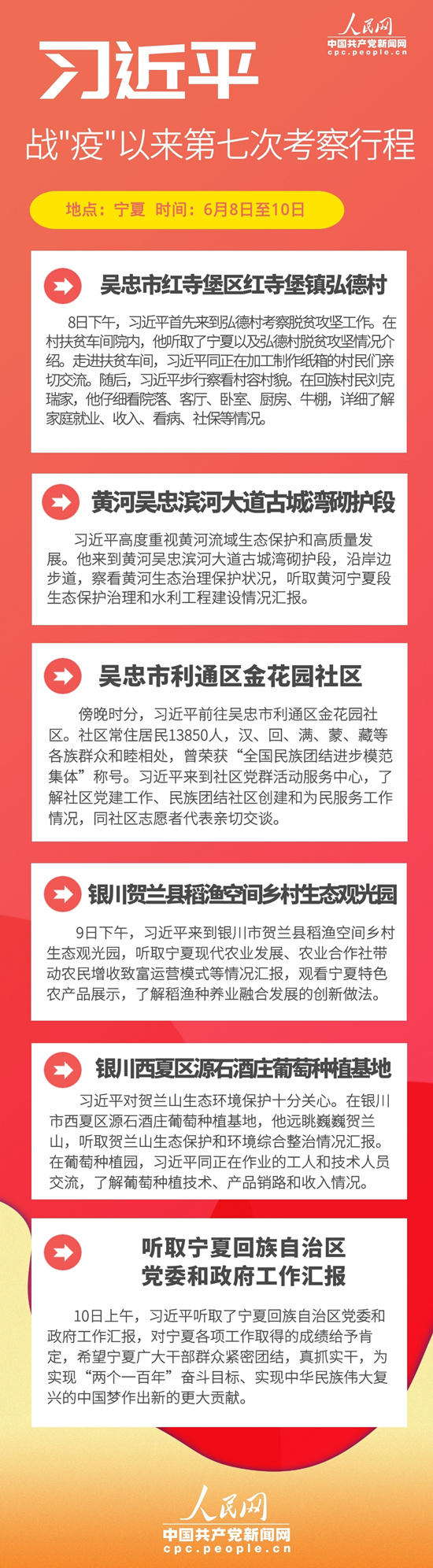 两会后首次赴地方考察习近平这些嘱托一以贯之 福建林业职业技术学院网络名师工作平台